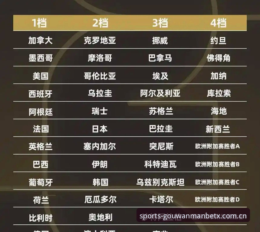 2026世界杯J组德甲势力评测：含金量之外，有几成水分？